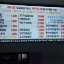 미니스톱울산성남점 이미지