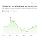 네이처엔지니어링주