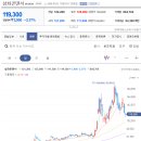 삼화콘덴서 주가 전망 — 용인공장 증설 및 MLCC 가격 인상과 EV·로봇 수혜 분석