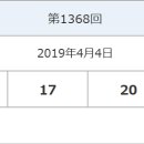 853:회차: 2019년 04월04일 목요일 (🍹:동행로또: 일본로또: 당첨번호:🍹) 입니다,♡ 이미지
