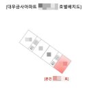석대사거리주변 이미지
