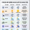 구로-현장-구로-2029 이미지