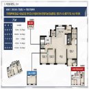 스타힐스세탁 이미지