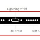 아이폰 마이크 위치를 사람들이 모르는 이유 이미지