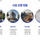 (주)다인 건축사사무소 이미지