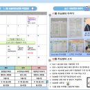 행운동-12 이미지