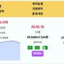구미시 실거래 프로그레스구미 2.55억 구미확장단지골드클래스 옥계e편한세상 e편한세상구미파크밸리 부영3 금오청구타운 늘푸른 부영1 구미 이미지