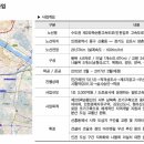 김포할인마트 이미지