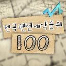 파밀리아펜션 이미지