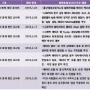 글로벌구멍가게
