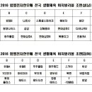 생활한우 이미지