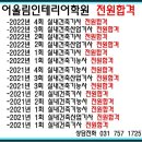 2023년 3회 실내건축기능사 실기시험 접수일.(성남인테리어학원, 분당인테리어학원, 잠실인테리어학원, 어울림인테리어학원) 이미지