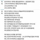 백민스토리 | 60.백민역학연구원 양원석술사님 간명후기