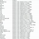 필모텔 | 부평 숙박