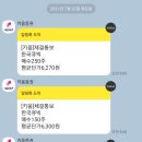 (주)한국큐빅 이미지