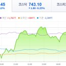 마린무역상사 이미지