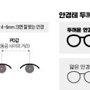 태가
