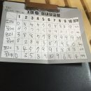 양궁장 화장실 이미지