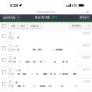 더나은커뮤니티 | 온라인 셀프소개팅 커뮤니티 솔직후기 - 오프라인이 나은 것 같다