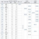 철원전기 주식회사 이미지