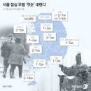 [그래픽] 서울 점심 무렵 ‘첫눈’ 내린다 이미지