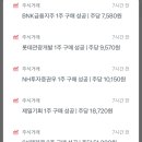 씨에스라이프 이미지