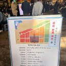 구구정육 이미지