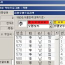 칠복자원 네이버블로그