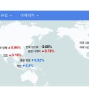 태양전기설비 이미지