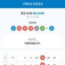 재중님이 꿈에 나와 로또해봄 이미지