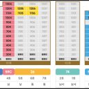 부천-여월-부천-52 네이버블로그