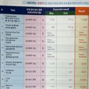 제이(J)약국 이미지