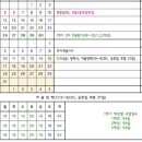 충북여자중학교 이미지