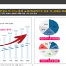 성원약국 이미지