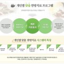 경희손한의원 이미지