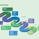 수원-1967 이미지