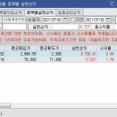 낙주 이미지