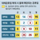 황금인력 이미지