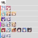 니프티 능력, 컨텐츠 이미지