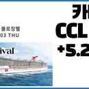 브이에이웍스