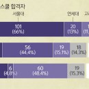 새하늘 NEW SKY 이미지