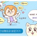 라이안성형외과의원 이미지