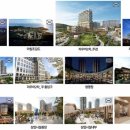 오시리아역 이미지