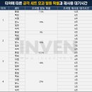 PC파트너 이미지