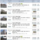 백경주유소 이미지