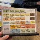 장어만(鰻) 이미지