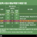 주식회사 대오 이미지