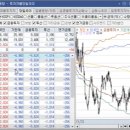 (주)영원석유 이미지