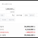 강릉원예농업협동조합 이미지