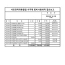 서인천마라톤클럽 시주제 회비사용내역 결산보고 이미지